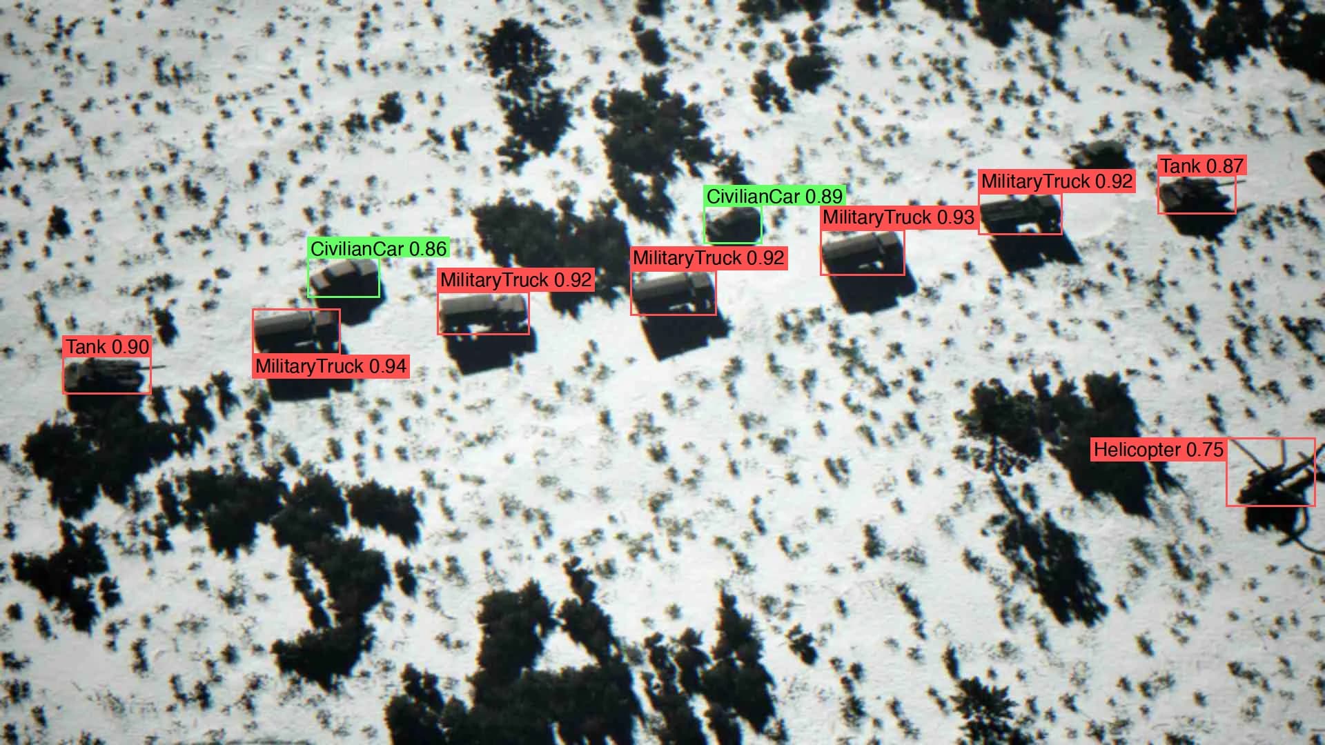 SynthGen - Automatic Annotations